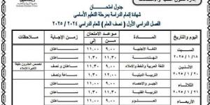 جدول امتحانات الصف الثالث الإعدادي.. تنطلق السبت المقبل - أطلس سبورت