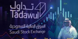 مؤشر سوق الأسهم السعودية يغلق مرتفعا 0.2% اليوم الأحد - شبكة أطلس سبورت