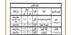 تنطلق اليوم.. جدول امتحانات الصفين الخامس والسادس الابتدائي ببني سويف - أطلس سبورت