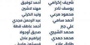 مكتملة الصفوف.. قائمة بيراميدز أمام زد في الدوري المصري الممتاز - شبكة أطلس سبورت