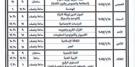 بدء امتحان اللغة الأجنبية والتربية الفنية لطلاب الإعدادية الأزهرية - أطلس سبورت