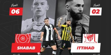 الاتحاد والشباب.. تأكيد التفوق أو معادلة الانتصارات - شبكة أطلس سبورت