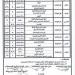 بدء امتحان اللغة الأجنبية والتربية الفنية لطلاب الإعدادية الأزهرية - أطلس سبورت