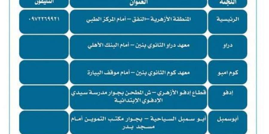 6 لجان لإصدار الفتاوى الشرعية في أسوان.. اعرف الأماكن ومواعيد العمل - أطلس سبورت