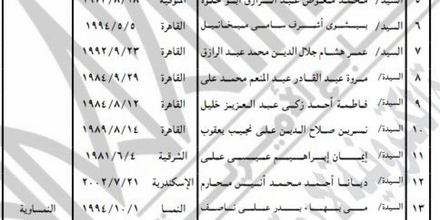 وزير الداخلية يسمح لـ63 مواطنًا بالتجنس بالجنسية الأجنبية – media24.ps - أطلس سبورت