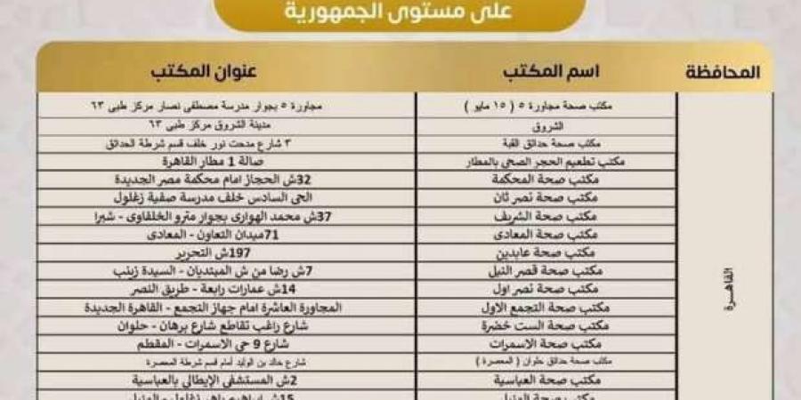 «الصحة» تكشف تفاصيل تطعيمات المسافرين لأداء العمرة.. المكاتب المتاحة والأسعار - أطلس سبورت