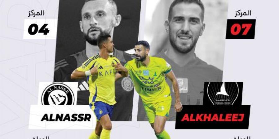 أمام النصر.. الخليج ينشد الانتصار الغائب 3043 يوما - شبكة أطلس سبورت