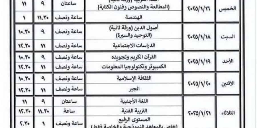 بدء امتحان اللغة الأجنبية والتربية الفنية لطلاب الإعدادية الأزهرية - أطلس سبورت