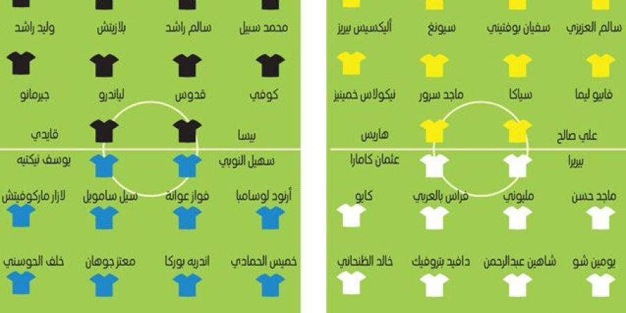 الوصل والشارقة.. الإثارة مضمونة - شبكة أطلس سبورت