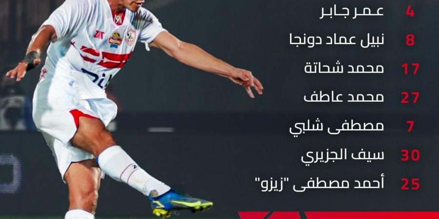 التعادل السلبي يحسم منتصف الشوط الأول بين الزمالك ومودرن سبورت في الدوري - شبكة أطلس سبورت