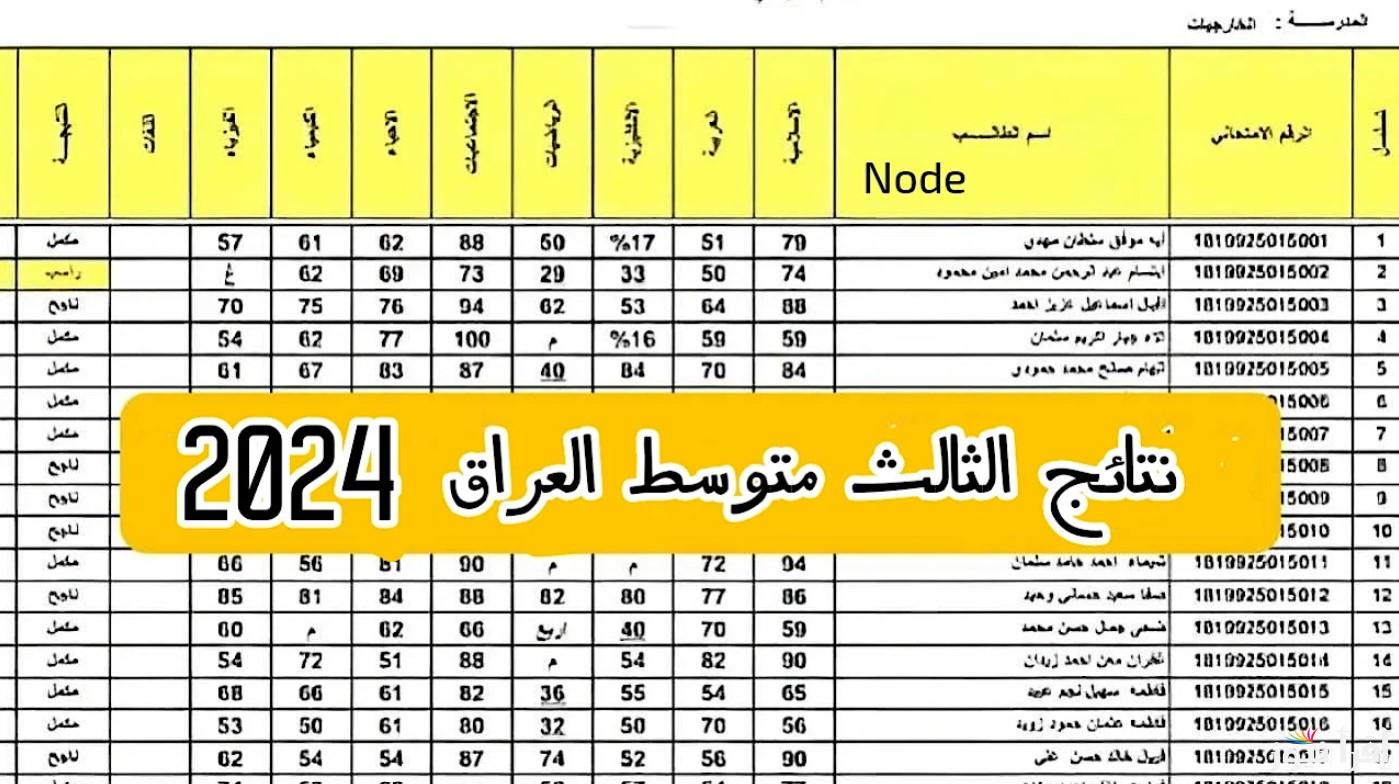 من هنا.. خطوات استعلام نتائج الثالث متوسط الدور الثالث 2024 في جميع مدارس العراق pdf بالاسم