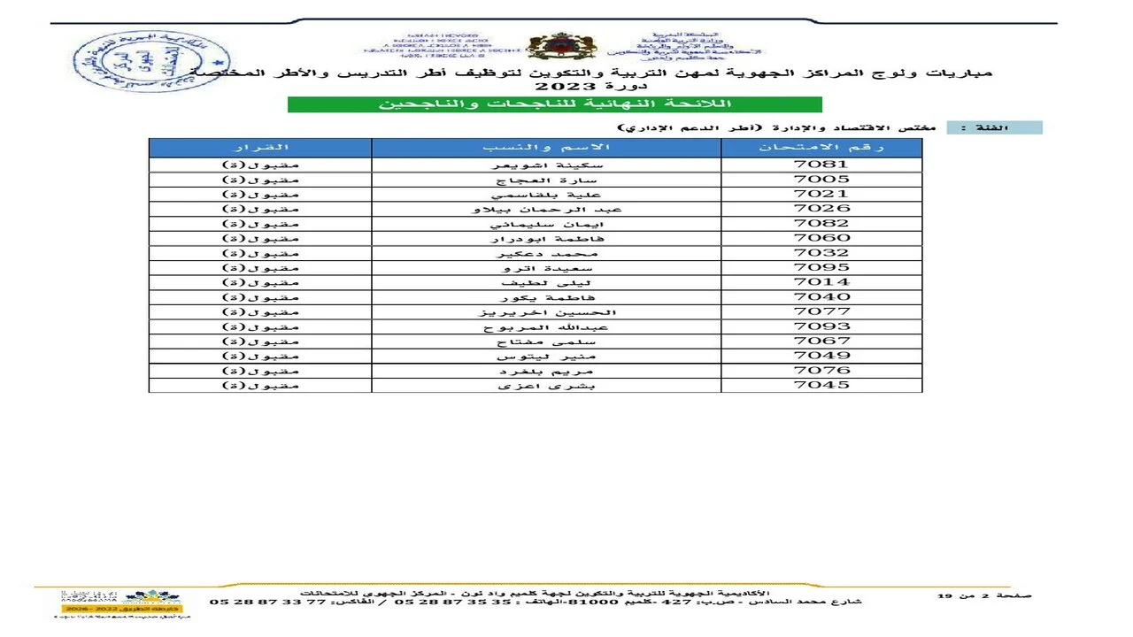 final results نتائج مباراة التعليم 2024 في المغرب دورة أكتوبر جميع الجهات