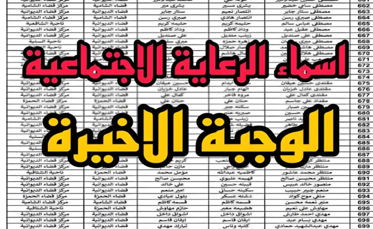 استخراج اسماء الرعاية الاجتماعية الوجبة الأخيرة عبر منصة مظلتي الإلكترونية