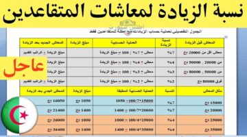 زيادة رواتب المتقاعدين في الجزائر