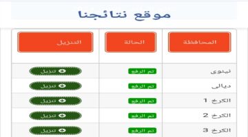 موعد نتائج امتحانات الدور الثالث السادس الإعدادي عبر نتائجنا 2024