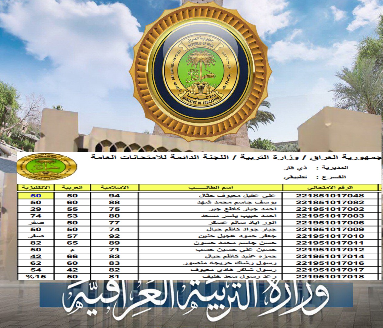 تحميل نتائج السادس الإعدادي الدور الثالث 2024 عبر موقع وزارة التربية العراقية