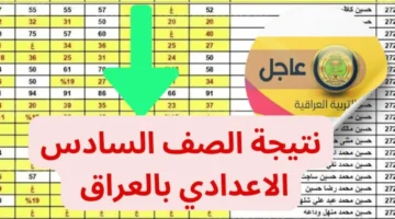 نتائج السادس الإعدادي للدور الثالث 2024