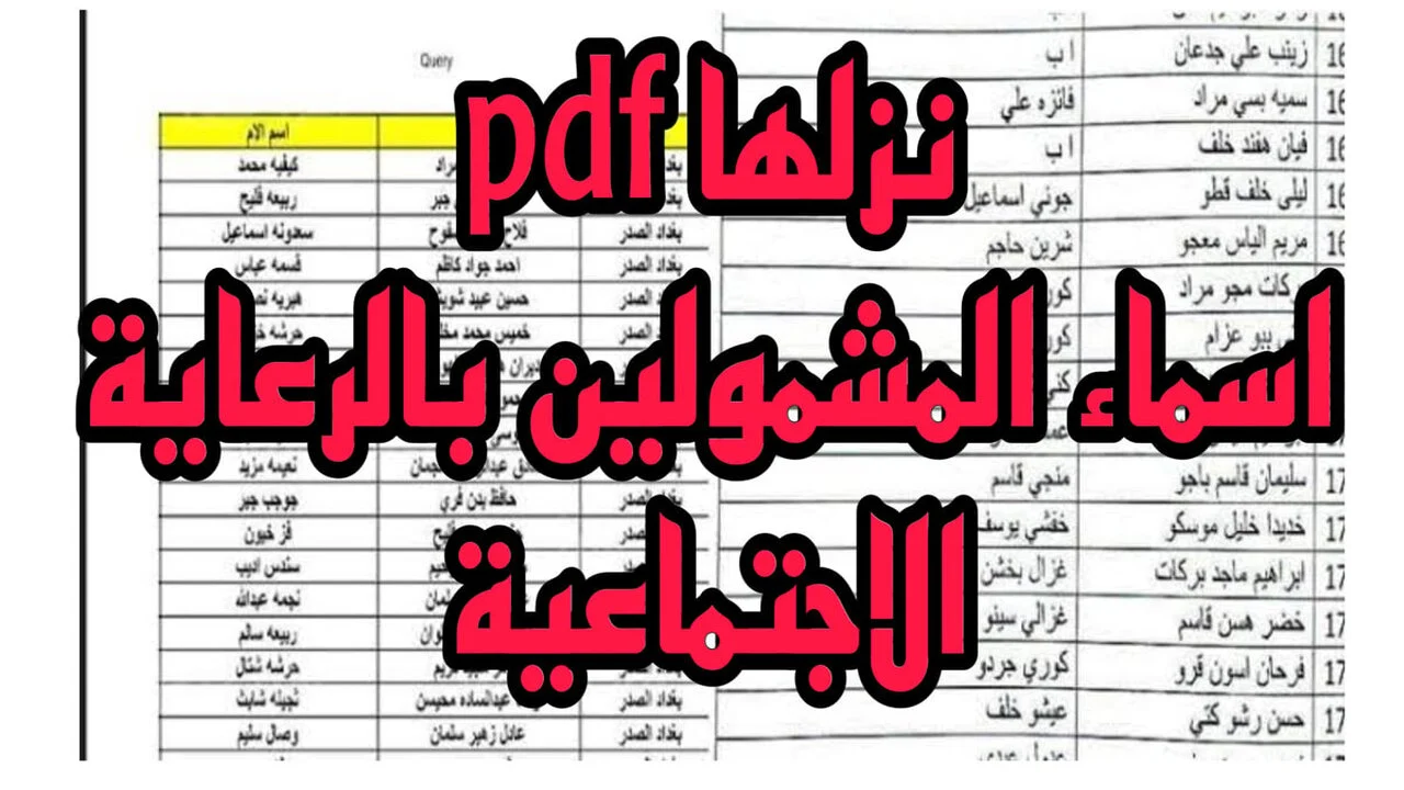 umbrella مظلتي تكشف PDF قائمة أسماء المشمولين بالرعاية الاجتماعية المقبولين في الوجبة الأخيرة