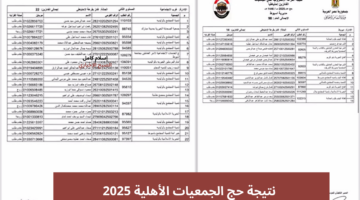 نتيجة حج الجمعيات الأهلية 2025